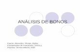 ANÁLISIS DE BONOSmacareo.pucp.edu.pe/~mplaza/001/apuntes_de_clases... ·  · 2005-09-04Fuente: Alexander, Sharpe, Bailey; Fundamentos de Inversiones: Teoría y Práctica; Tercera
