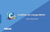 Análisis de Carga Móvil - latinamerica.midasuser.comlatinamerica.midasuser.com/web/upload/sample/ANALISIS_DE_CARGAS...- Selección de Elementos Manual - Inserción de ... Midas Civil
