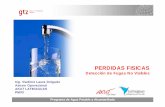 PERDIDAS FISICAS - PROGRAMA DE AGUA POTABLE Y ... · Programa de Agua Potable y Alcantarillado Control de Pérdidas Conceptos Generales Es el conjunto de acciones de planeamiento