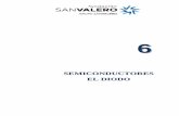 SEMICONDUCTORES EL DIODO - Fundación San Valeroprofesores.sanvalero.net/~arnadillo/Documentos/Apuntes/Analogica... · Semiconductores intrínsecos ... 1.4.2.1. Semiconductores extrínsecos