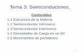Tema 3: Semiconductores. · azimutal l y un superíndice indicando el ... 1.2 Semiconductores Intrínsecos ... 1.3 Semiconductores Extrínsecos En los SC intrínsecos el número de