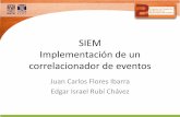 Presentación de PowerPoint - Inicio | UNAM-CERT · SIEM – Security Information and Event Management •Convierte términos generalizados a ... •AlienVault Ossim •Bitsum •Logalyze