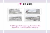 Catálogo de Cargos y Puestos del Servicio Profesional ...portalanterior.ine.mx/archivos3/portal/historico/recursos/IFE-v2/... · catÁlogo de cargos y puestos del servicio profesional