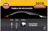 Tabela de Velas, Cabos e Bobinas 2018 - ngkntk.com.br€¦ · ALFA ROMEO ... 2.4 16v / Flexpower (146cv gas. / 150cv eta.) B 2006 a 2011 U2078 Vectra GT / GTX 2.0 8v / Flexpower ...