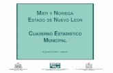 Mier y Noriega estado de Nuevo León : cuaderno estadístico ...internet.contenidos.inegi.org.mx/.../1996/nl/mier/702825924737.pdf · gobierno del estado de nuevo leon mier y noriega