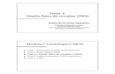 Tema 3: Diseño físico de circuitos CMOS ·  · 2002-11-271 Tema 3: Diseño físico de circuitos CMOS Diseño de Circuitos Integrados I José Manuel Mendías Cuadros Hortensia Mecha