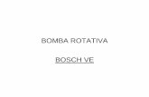 BOMBA ROTATIVA BOSCH VE - I.E.S Sierra de Guara – Huesca – Instituto de …iessierradeguara.com/.../DIESEL/04_rotativa_ve.pdf ·  · 2010-09-17BOMBA ROTATIVA BOSCH VE. Esquema