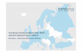 trendence Graduate Barometer 2013 Spanish …€¦ · Vista general del perfil de los ... Cuestionario online. Fase de campo: ... por correo electrónico a través del servicio de