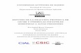 ESTUDIO DE LA FRACCIÓN PROTEICA DE LECHE Y …digital.csic.es/bitstream/10261/101565/1/FRACCIÓN... ·  · 2016-02-18Y para que conste firmamos el presente informe a 8 de junio