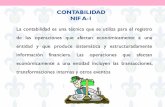 CONTABILIDAD NIF A-1 - Universidad Veracruzana … ·  · 2013-08-27Es un egreso que COSTO ... entregar para la realización de actividades que generan un ingreso Representan un