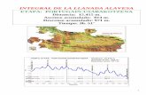 INTEGRAL DE LA LLANADA ALAVESA · 2 VISTA AEREA DESCRIPCION GENERAL La Llanada queda al Nordeste claramente definida por las sierras de Altzania, Urkilla y Elgea, que se suceden de