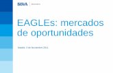 EAGLEs: mercados de oportunidades - BBVA Research€¦ · Página 4 EAGLEs: mercados de oportunidades / 3 de noviembre de 2011 Sección 1Rotación mundial: menor dinamismo del G7
