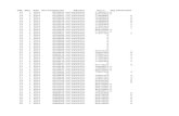  · XLS file · Web view2014-09-02 · timken-f laminadas en frio, de seccioncircular 76,21 48,28 alambres chile ltda andaluza-f de seccion circular para enfardar 109,82 100,35 88,54
