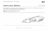 3A1594K, MD2 Valve, Instructions - Parts, Spanish tabla siguiente presenta un resumen de las válvulas de suministro MD2 descritas en este manual. Válvulas MD2 Nro. de Pieza Presión