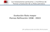 Evolución flota mayor Pemex Refinación 1938 - 2013 · Las 5 flotas de buques de Petróleos mexicanos 8. 1 de cada 4 barriles del consumo nacional anual, se entregan o distribuyen