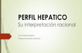 PERFIL HEPATICO Su interpretación racional perfil hepatico y... · Su interpretación racional Oscar Páez Rodríguez Profesor Universidad del Norte. ... Las usualmente utilizadas