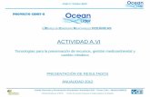 ACTIVIDAD Aoceanlider.com/images/actividad vi_ocean_lider_2012...al usuario en la toma de decisión o selección de alternativas para la ubicación de su proyecto CENIT ... Potencia