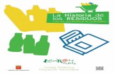 La Historia de los RESIDUOS - cabildodelanzarote.com · vivir en una Reserva de la ... OBJETIVO GENERAL: Conocer la historia de los ... Aprender los principales procesos de reciclaje.