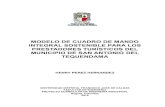 MODELO DE CUADRO DE MANDO INTEGRAL …repository.udistrital.edu.co/bitstream/11349/3443/1... · Figura 12 Matriz DOFA/CAME ... Figura 13. Lienzo Modelo CANVAS ..... 42 Figura 14.