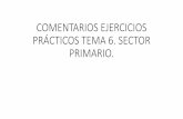 COMENTARIOS EJERCICIOS PRÁCTICOS TEMA 6. … · importante en la economía; además ... Explique los factores geográficos que condicionan la localización ... que son la base de