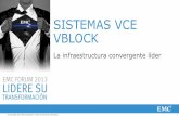 SISTEMAS VCE VBLOCK - Almacenamiento de datos ... · 5 veces disponibilidad 4 veces 83 ... gartner nombra a vce lÍder indiscutible en sistemas de infraestructura integrados sistemas