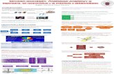 Infecciones nosocomiales: Pseudomonas aeruginosa y su ...147.96.70.122/Web/TFG/TFG/Poster/JOSE MARIA ALONSO MARTINEZ.… · +azitromicina β-lactámicos +inh Oligómeros alginato