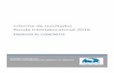 Informe de resultados Ronda Interlaboratorial 2016 · ASTM Título INTE 06 -01 -05 ASTM C172 Norma para el muestreo de concreto recién mezclado INTE 06-02-06 ASTM C1064 Método de