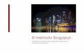El método Singapur - cfiesegovia.centros.educa.jcyl.escfiesegovia.centros.educa.jcyl.es/sitio/upload/M%E9todo_Singapur_1.pdf · Años 80: desarrollo de un curriculum propio en Singapur
