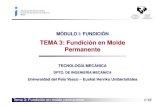 TEMA 3: Fundición en Molde Permanente - ehu.eusehu.eus/manufacturing/docencia/709_ca.pdfFundiciones LENIZ S.A. Productos para AUTOMOCIÓN, ELECTRÓNICA, ...