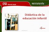- didacticaeducacioninfantdidacticaeducacioninfant.wikispaces.com/file/view/1.pdf · 5. Intervención en educación infantil (III) Aspectos de la intervención: integracióne inclusión