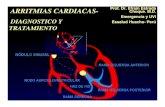 ARRITMIAS CARDIACAS- Choque. M.D. Emergencia y UVI ... · ARRITMIAS CARDIACAS-DIAGNOSTICO Y TRATAMIENTO Prof. Dr. Efrain Estrada Choque. M.D. Emergencia y UVI Essalud Huacho- Perú