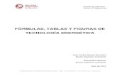 FÓRMULAS, TABLAS Y FIGURAS DE TECNOLOGÍA …jmcastellanos.docentes.upbbga.edu.co/documents/Correlaciones... · Tecnología Energética / Curso 2014-15 Fórmulas, Tablas y Figuras