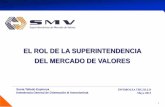 EL ROL DE LA SUPERINTENDENCIA DEL MERCADO DE VALORES · La Superintendencia del Mercado de Valores – SMV ... Rol de SMV Divulgación de ... al mercado, la SMV ha creado regímenes