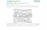 Cartas de navegación aeronáutica - VATSUR · 2. Plano de obstáculos de aeródromo – Tipo B. 3. Plano de obstáculos de aeródromo – Tipo C. 4. Carta topográfica para aproximaciones