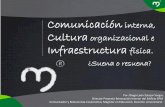 Comunicación Cultura organizacional e Infraestructura … · ellas atienden la salud física y mental de la ... Diseño organizacional. Nueva cultura: enfoque humano. 2012 ... Mapa