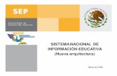 SISTEMA NACIONAL DE INFORMACIÓN EDUCATIVA … · 2011-05-13 · Sergio G. Zavala Mendoza 2 Programa Sectorial Disear e instrumentar un sistema de informacin que se convierta en la