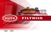 FILTROS - Euromoto85 · 4 ftro filtros marca / modelo / cc / aÑo nota miw aceite oem miw aire oem 500 s atv/lof/flat lof 2008> f268112 15412-169-000 — — 500 s hurricane 2008>