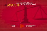 ESTADÍSTICA CONCURSAL - Registradores de España · Estadística Concursal Anuario 2014 2 III. METODOLOGÍA _____ 135 1. Objetivos y límites de la información ...