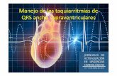 Manejo de las taquiarritmias de QRS ancho supraventriculares · Fármacos o alteraciones ... Jornadas de Actualización en Urgencias Cardiológicas Taquicardia SV. Electrocardiograma