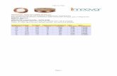 Tubo Cu 15mts Cu.pdf · NORMA DE FABRICACIÓN : ASTM B280 Rollos: flexibles de 15,00 mts cada uno. Desde 1/8 a 7/8 de pulgada. Tubos: En rollos tipo Pancake (temple blando), ...