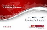 Nuestra Estrategia, SGI - Sistema de Gestión de la Calidad ... y energia... · CHILE ESPAÑA ANDORRA PORTUGAL ANGOLA . ... Transición ISO 9001:2015 ISO/TS 16949. Sistemas de Gestión