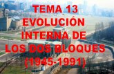 TEMA 13 EVOLUCIÓN INTERNA DE LOS DOS BLOQUES … · valentina tereshkova 16-19 de junio de 1963. apolo xi: 21 de julio de 1969. evoluciÓn polÍtica de europa occidental el “estado