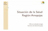 Situación de la Salud Región Arequipa · 10-14 846 846 1,692 5-9 805 814 1,619 ... Elaborado: ppg/ecp. Mapa de pobreza: con 2 o mas NBI por Provincias Región Arequipa 2009 …
