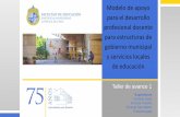 Presentación de PowerPoint - Centro UC Politicas Publicaspoliticaspublicas.uc.cl/wp-content/uploads/2017/05/Primer-taller... · Modelo de apoyo para el desarrollo profesional docente