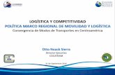 LOGÍSTICA Y COMPETITIVIDAD POLÍTICA MARCO …cpn.gob.gt/xi-congreso-maritimo-portuario/docs/Día 2/4. Movilidad... · Transporte de El Salvador ... Servicios de Infraestructura