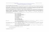 Texto Unico Ordenado de la Ley General de Minería .pdf · Sistema Peruano de Información Jurídica Ministerio de ...