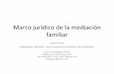 Marco jurídico de la mediación familiar - aragon.es · La mediación familiar en España • La mediación familiar es un proceso voluntario, extrajudicial, complementario, a pesar