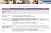 SMARTBOX RELÁJATE EN PAREJAcdn.smartbox.com/media/es/cms_img/pdf/erratum/caducidad_2015... · ESTABLECIMIENTO ERRATA FECHA Centros Masqueagua (Madrid) Les informamos que los Centros