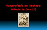 Método de Coro 1 - sergioaschero.com.ar de Coro 1.pdf · En los siglos XIV y XV, en el periodo conocido como Ars Nova, los niños pasan a formar parte de los coros, constituyendo