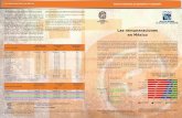 Las remuneraciones en México - inegi.org.mx · prestaciones sociales y ... Económicos 2009, ... 3.3 10 199 757 4.4 101.0 71.7 143.9 20.1 Baja California Sur 7 579 269 0.7 4 625